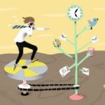 how to be more productive